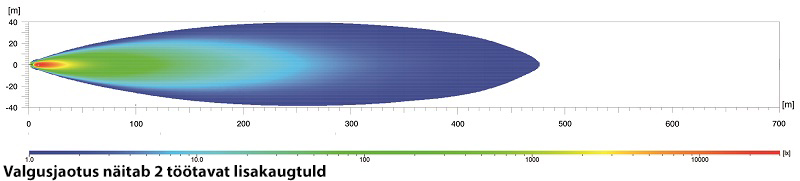 Papildlukturi tālā gaisma Spotlight