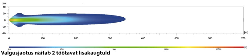 Papildlukturi tālā gaisma Spotlight